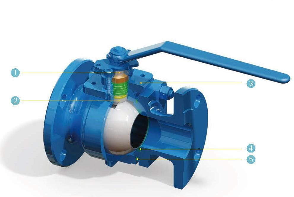 Floating Ball Valve