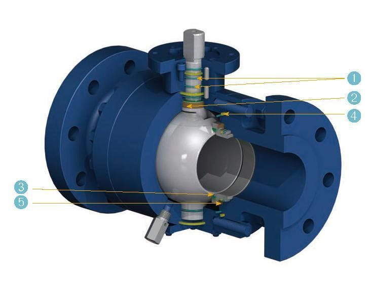 What is a trunnion mounted ball valve?