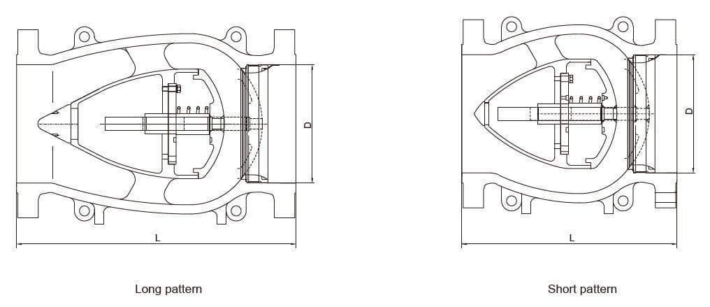 Axial Flow Check Valve