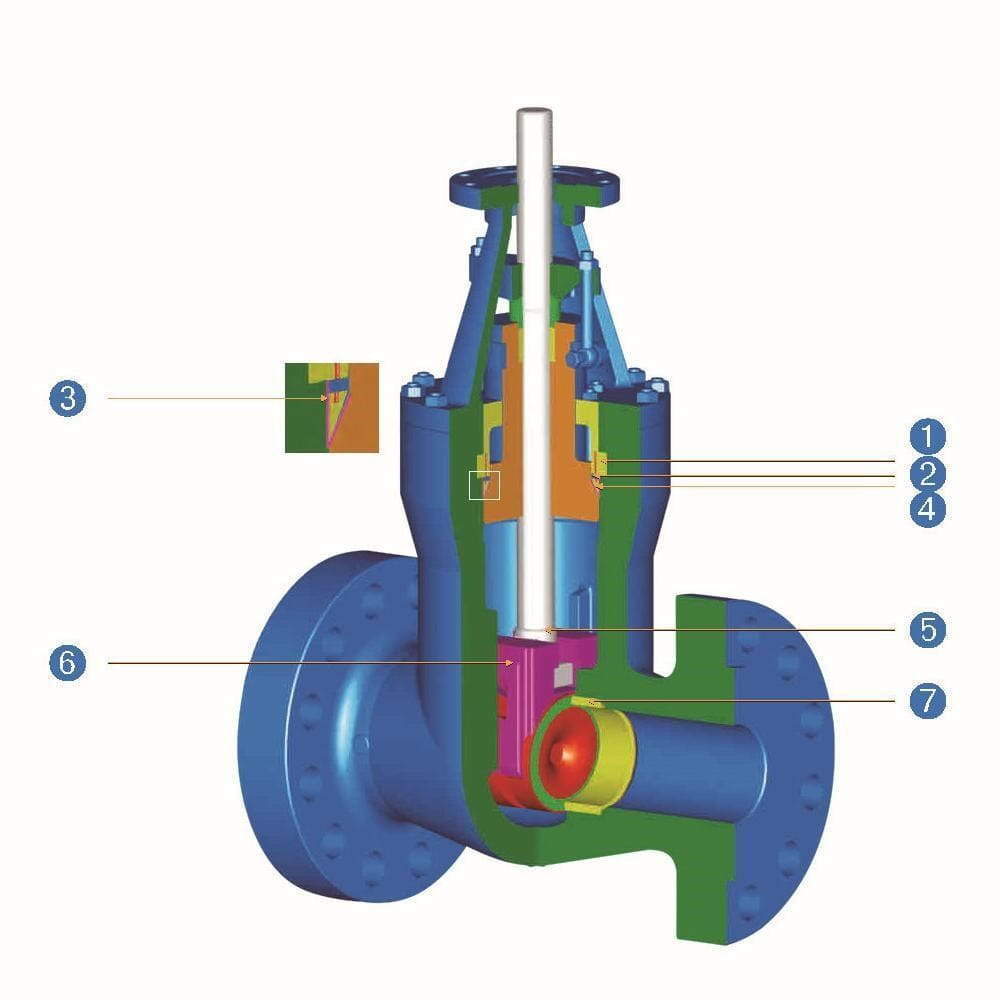 Pressure Seal Bonnet Gate Valve