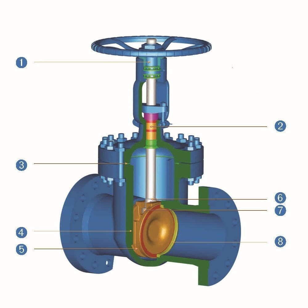 Bolted Bonnet Gate Valve